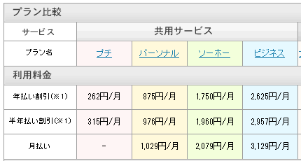 f:id:originalorange:20131016203111g:plain f:id:originalorange:20131016203111g:plain