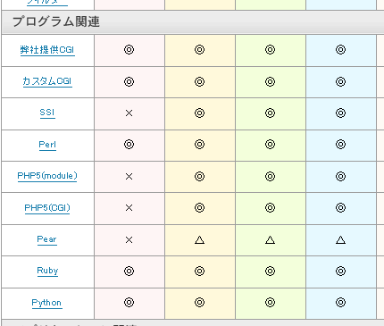 f:id:originalorange:20131016203126g:plain f:id:originalorange:20131016203126g:plain