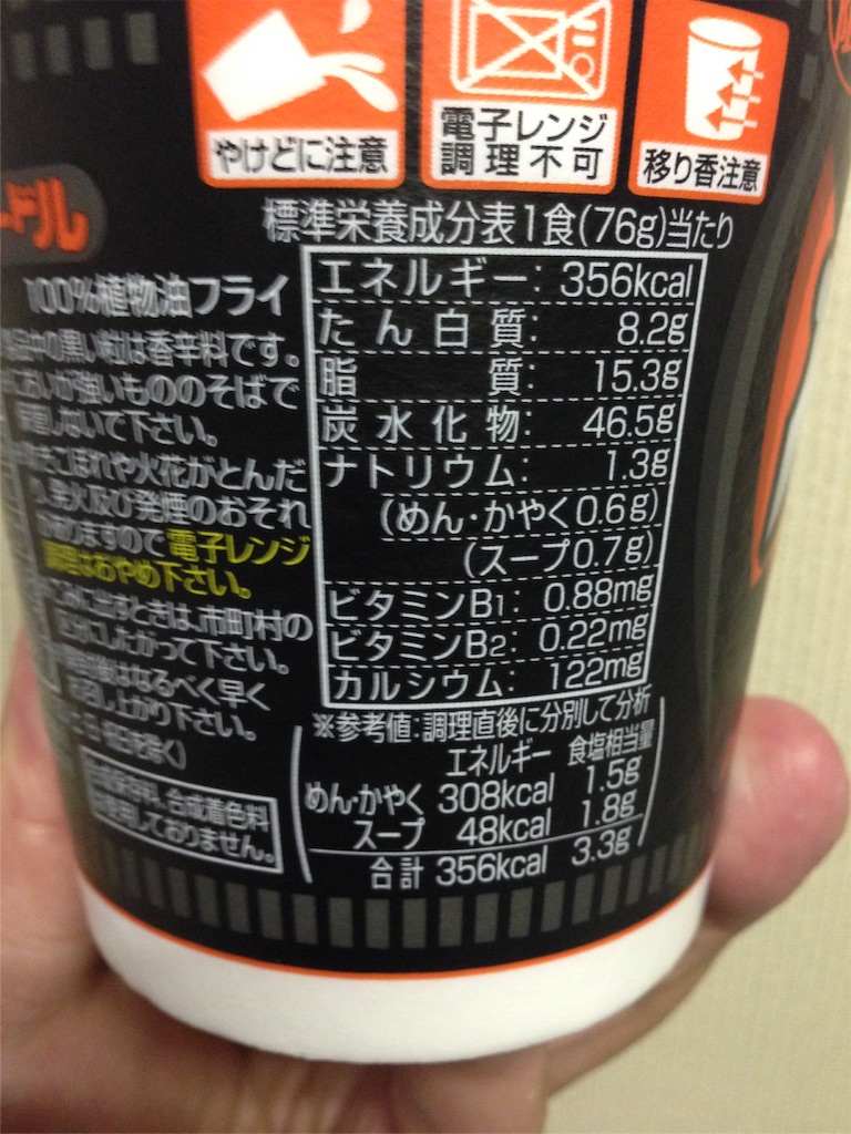 f:id:osakezukideotakunaocchan:20151020194656j:image f:id:osakezukideotakunaocchan:20151020194656j:image