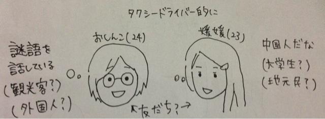 f:id:oshinko_mori:20150703232401j:plain f:id:oshinko_mori:20150703232401j:plain