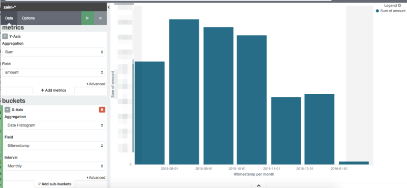 f:id:osn_th:20160107112441p:plain f:id:osn_th:20160107112441p:plain