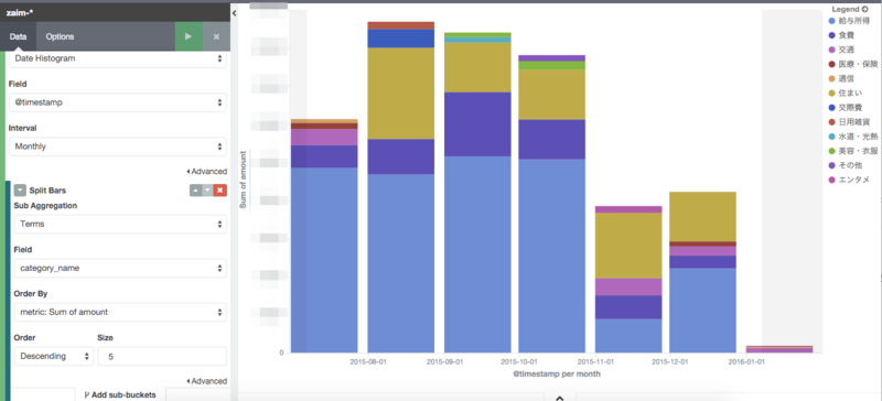 f:id:osn_th:20160107112444p:plain f:id:osn_th:20160107112444p:plain