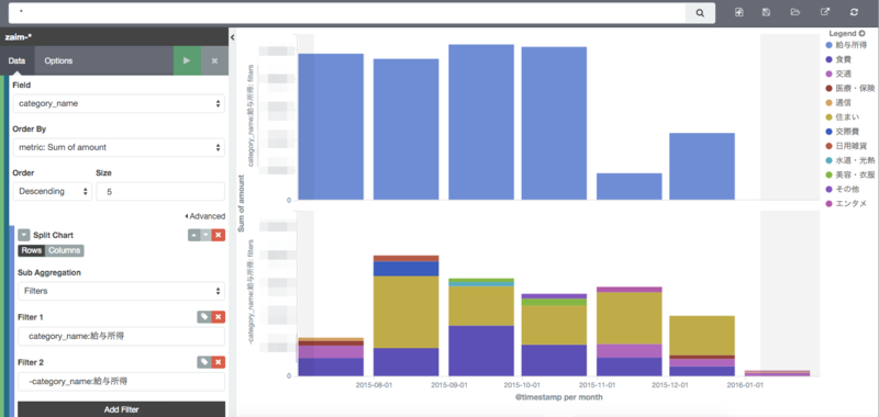 f:id:osn_th:20160107112449p:plain f:id:osn_th:20160107112449p:plain