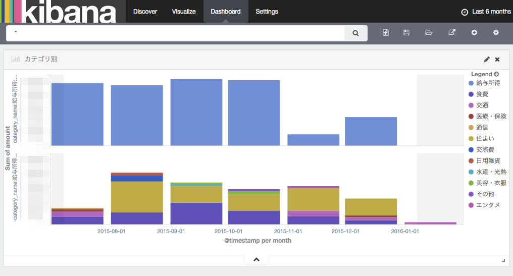 f:id:osn_th:20160107112735p:plain f:id:osn_th:20160107112735p:plain