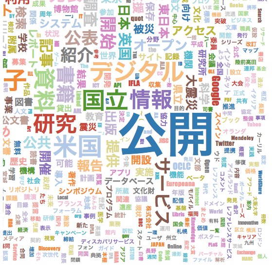 f:id:otani0083:20130429220246p:plain f:id:otani0083:20130429220246p:plain