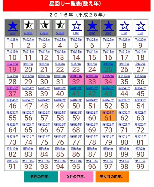 f:id:otetete:20160211054034j:image f:id:otetete:20160211054034j:image