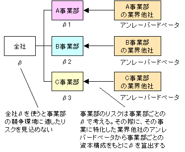 f:id:otoken:20110511094417g:image f:id:otoken:20110511094417g:image