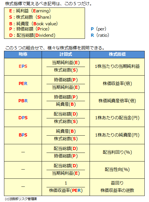 f:id:otoken:20150113094154p:plain