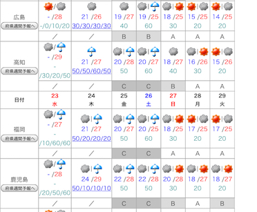 f:id:otsukimidrive:20151005231416j:plain