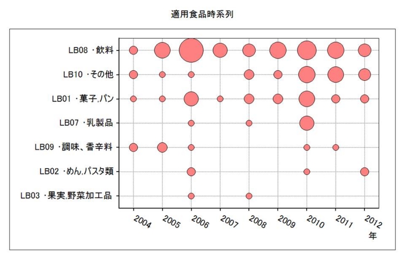 f:id:oukajinsugawa:20140525151413j:plain f:id:oukajinsugawa:20140525151413j:plain