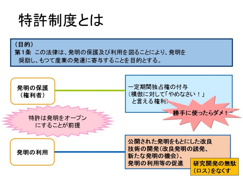 f:id:oukajinsugawa:20140614191825j:plain f:id:oukajinsugawa:20140614191825j:plain