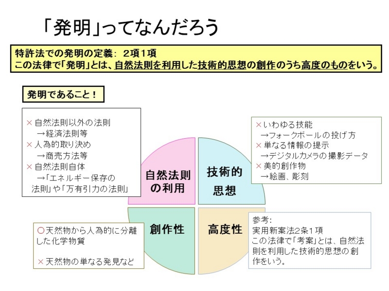 f:id:oukajinsugawa:20140620185228j:plain f:id:oukajinsugawa:20140620185228j:plain