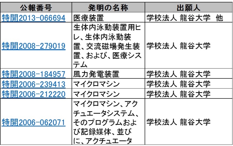 f:id:oukajinsugawa:20140622110808j:plain f:id:oukajinsugawa:20140622110808j:plain