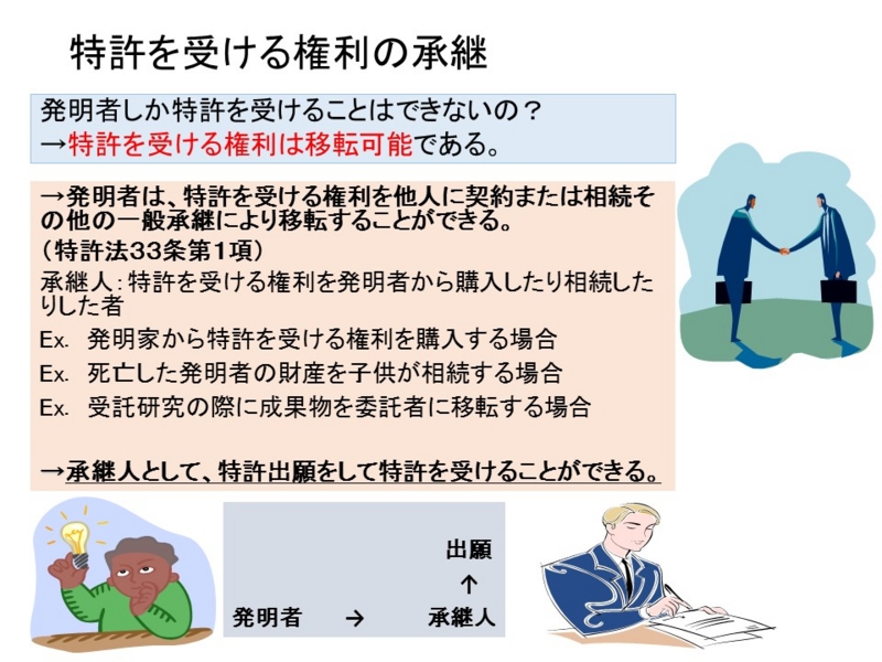 職務発明訴訟の総括 これでよいのか日本の知財戦略  /経済産業調査会/青山紘一（単行本） 職務発明訴訟の総括 : これでよいのか日本の知財戦略 - メルカリ