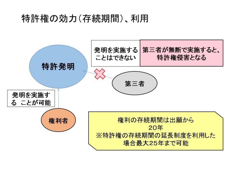 f:id:oukajinsugawa:20140712082803j:plain f:id:oukajinsugawa:20140712082803j:plain