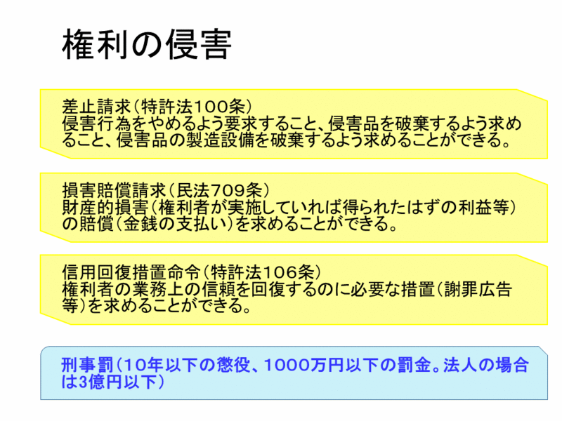 f:id:oukajinsugawa:20140712083050g:plain f:id:oukajinsugawa:20140712083050g:plain