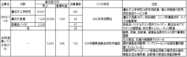 f:id:oukajinsugawa:20141001183452j:plain f:id:oukajinsugawa:20141001183452j:plain