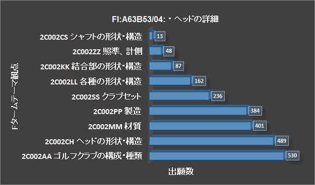 f:id:oukajinsugawa:20141005190628j:plain f:id:oukajinsugawa:20141005190628j:plain