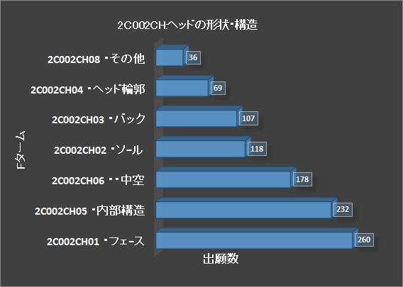 f:id:oukajinsugawa:20141005190822j:plain f:id:oukajinsugawa:20141005190822j:plain