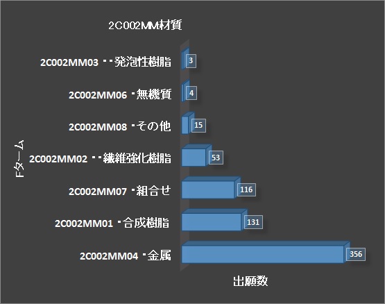 f:id:oukajinsugawa:20141005191453j:plain f:id:oukajinsugawa:20141005191453j:plain