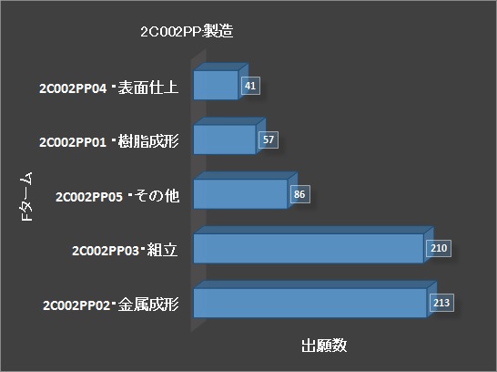 f:id:oukajinsugawa:20141005191651j:plain f:id:oukajinsugawa:20141005191651j:plain