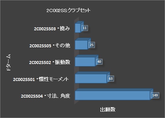 f:id:oukajinsugawa:20141005191731j:plain f:id:oukajinsugawa:20141005191731j:plain