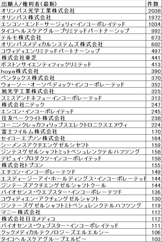 f:id:oukajinsugawa:20150105214242j:plain f:id:oukajinsugawa:20150105214242j:plain
