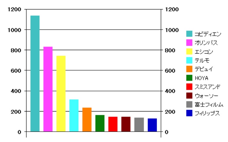 f:id:oukajinsugawa:20150106080338j:plain f:id:oukajinsugawa:20150106080338j:plain