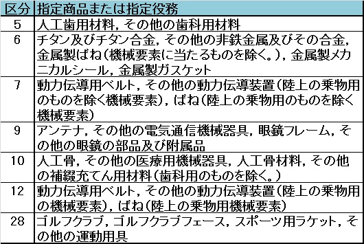 f:id:oukajinsugawa:20150119185454j:plain f:id:oukajinsugawa:20150119185454j:plain