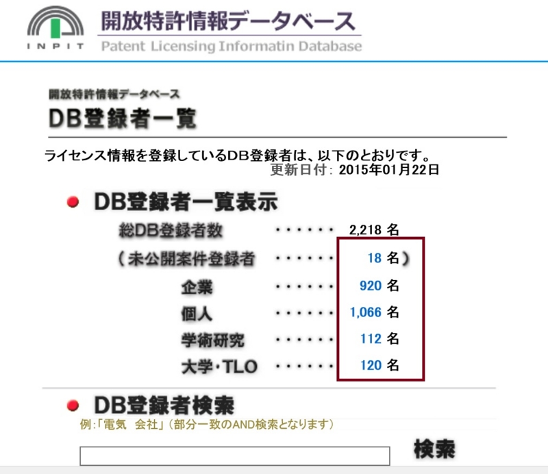 f:id:oukajinsugawa:20150122135254j:plain