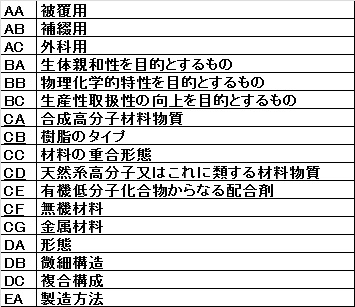 f:id:oukajinsugawa:20150221185110j:plain f:id:oukajinsugawa:20150221185110j:plain