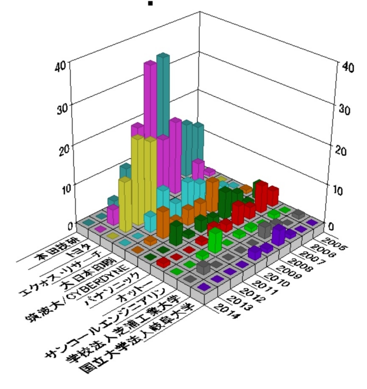 f:id:oukajinsugawa:20150307085924j:plain f:id:oukajinsugawa:20150307085924j:plain