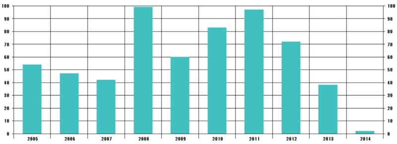 f:id:oukajinsugawa:20150307090028j:plain f:id:oukajinsugawa:20150307090028j:plain