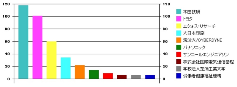 f:id:oukajinsugawa:20150307090156j:plain f:id:oukajinsugawa:20150307090156j:plain