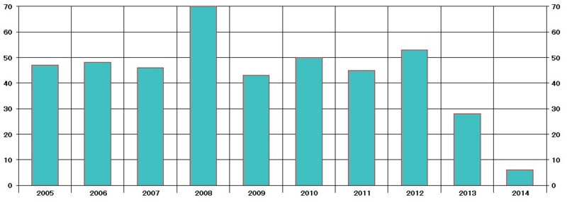 f:id:oukajinsugawa:20150315100528j:plain f:id:oukajinsugawa:20150315100528j:plain