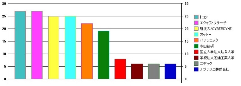 f:id:oukajinsugawa:20150315100602j:plain f:id:oukajinsugawa:20150315100602j:plain