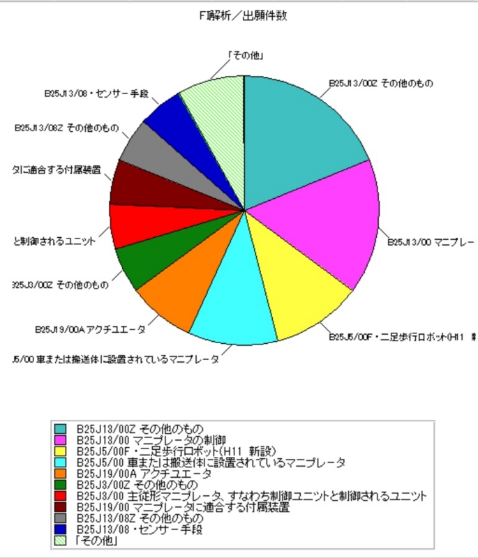 f:id:oukajinsugawa:20150411140040j:plain f:id:oukajinsugawa:20150411140040j:plain