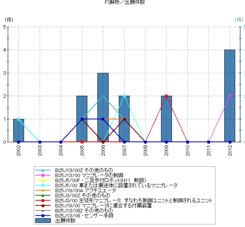 f:id:oukajinsugawa:20150411140118j:plain f:id:oukajinsugawa:20150411140118j:plain