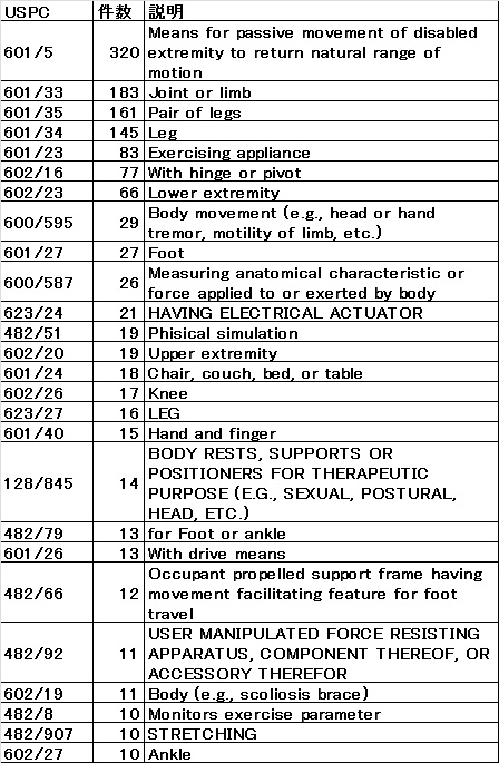 f:id:oukajinsugawa:20150414190825j:plain f:id:oukajinsugawa:20150414190825j:plain