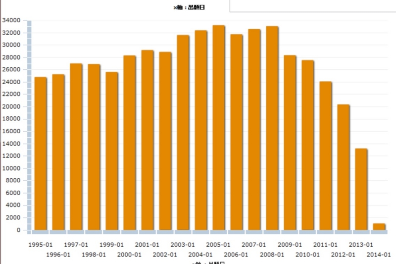 f:id:oukajinsugawa:20150505091244j:plain f:id:oukajinsugawa:20150505091244j:plain