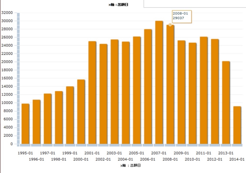 f:id:oukajinsugawa:20150505091333j:plain f:id:oukajinsugawa:20150505091333j:plain