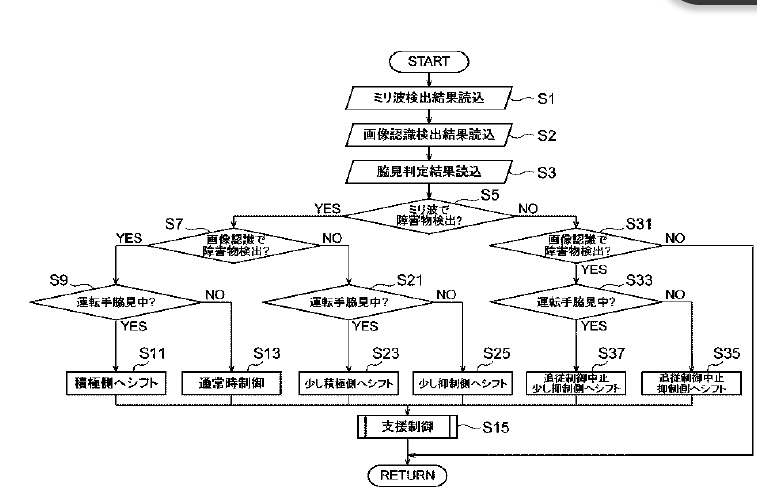 f:id:oukajinsugawa:20150507081821j:plain f:id:oukajinsugawa:20150507081821j:plain