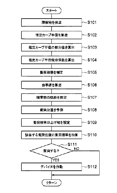 f:id:oukajinsugawa:20150507082005j:plain f:id:oukajinsugawa:20150507082005j:plain