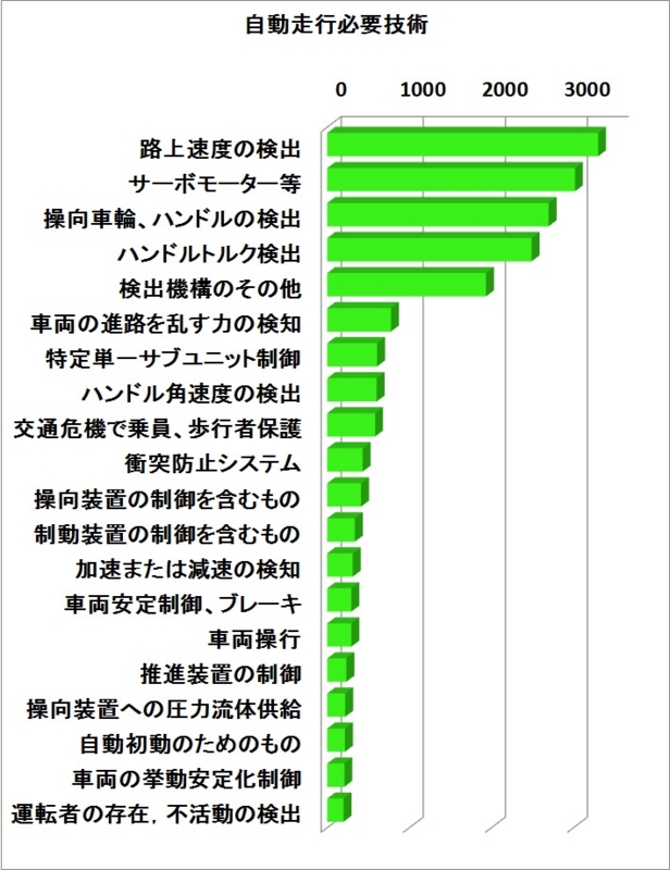 f:id:oukajinsugawa:20150509085539j:plain f:id:oukajinsugawa:20150509085539j:plain