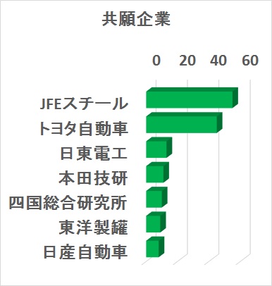f:id:oukajinsugawa:20150510092114j:plain f:id:oukajinsugawa:20150510092114j:plain