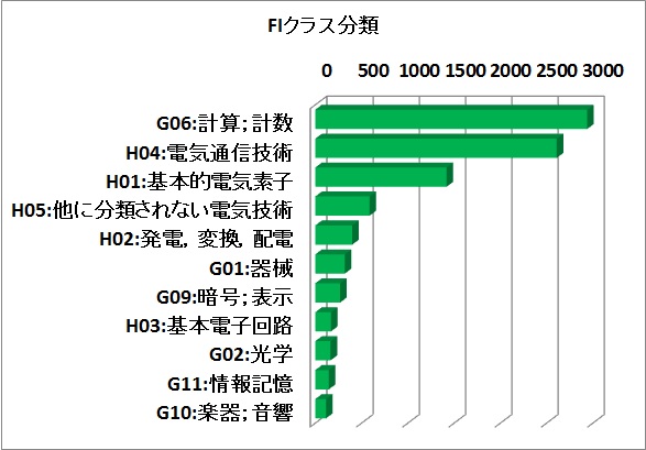 f:id:oukajinsugawa:20150822170908j:plain f:id:oukajinsugawa:20150822170908j:plain