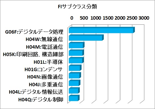 f:id:oukajinsugawa:20150822170941j:plain f:id:oukajinsugawa:20150822170941j:plain