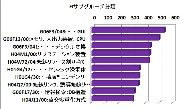 f:id:oukajinsugawa:20150822171059j:plain f:id:oukajinsugawa:20150822171059j:plain