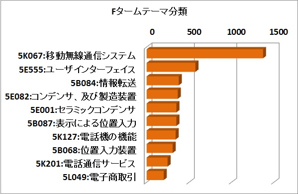 f:id:oukajinsugawa:20150822171138j:plain f:id:oukajinsugawa:20150822171138j:plain