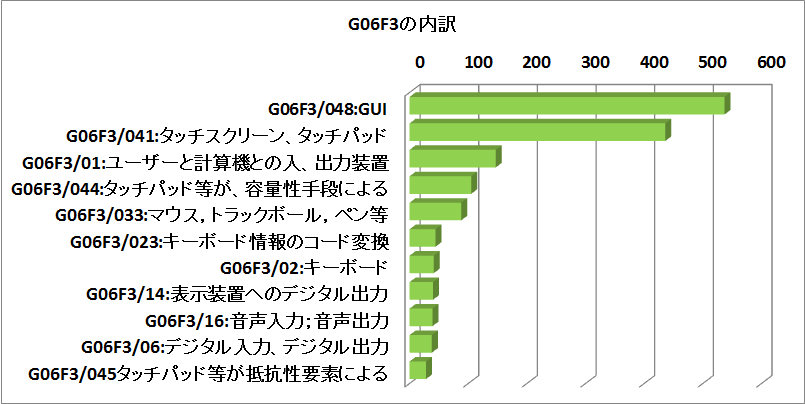f:id:oukajinsugawa:20150823104446p:plain f:id:oukajinsugawa:20150823104446p:plain
